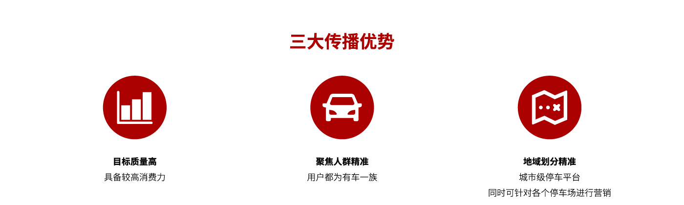 停車(chē)場(chǎng)廣告_停車(chē)場(chǎng)傳媒_停車(chē)場(chǎng)媒體資源